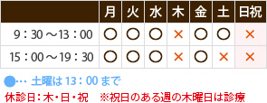 診療時間